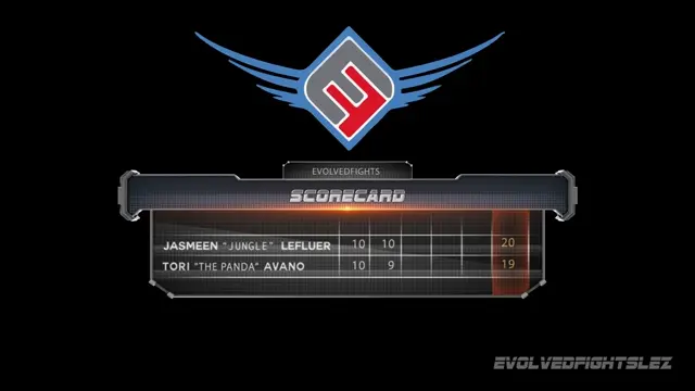 Poster: EvolvedFightsLesbianEdition – Tori Avano vs Jasmeen Lefluer Poster: EvolvedFightsLesbianEdition – Tori Avano vs Jasmeen Lefluer